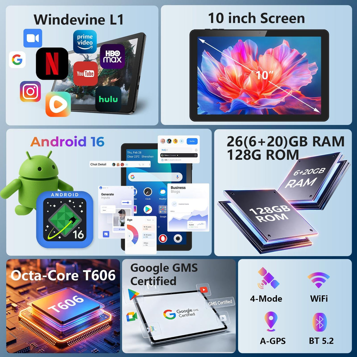 Android Tablet 10 inch, 26GB RAM 128GB ROM 7000 mAh Black J47686