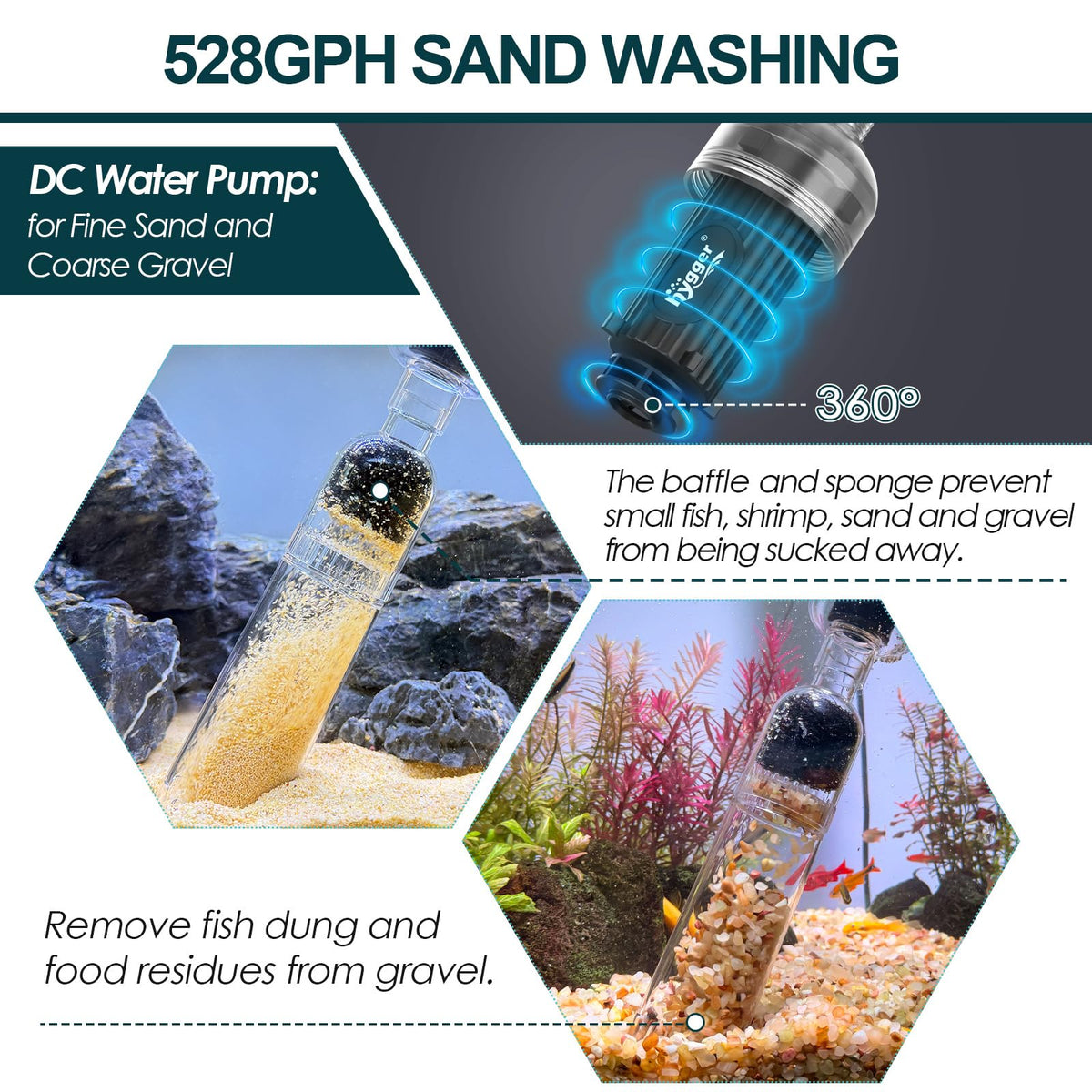 Electric Aquarium Gravel Cleaner, 528GPH Fish Tank Vacuum, 5-in-1 Sand Washer Water Changer Kit X1762