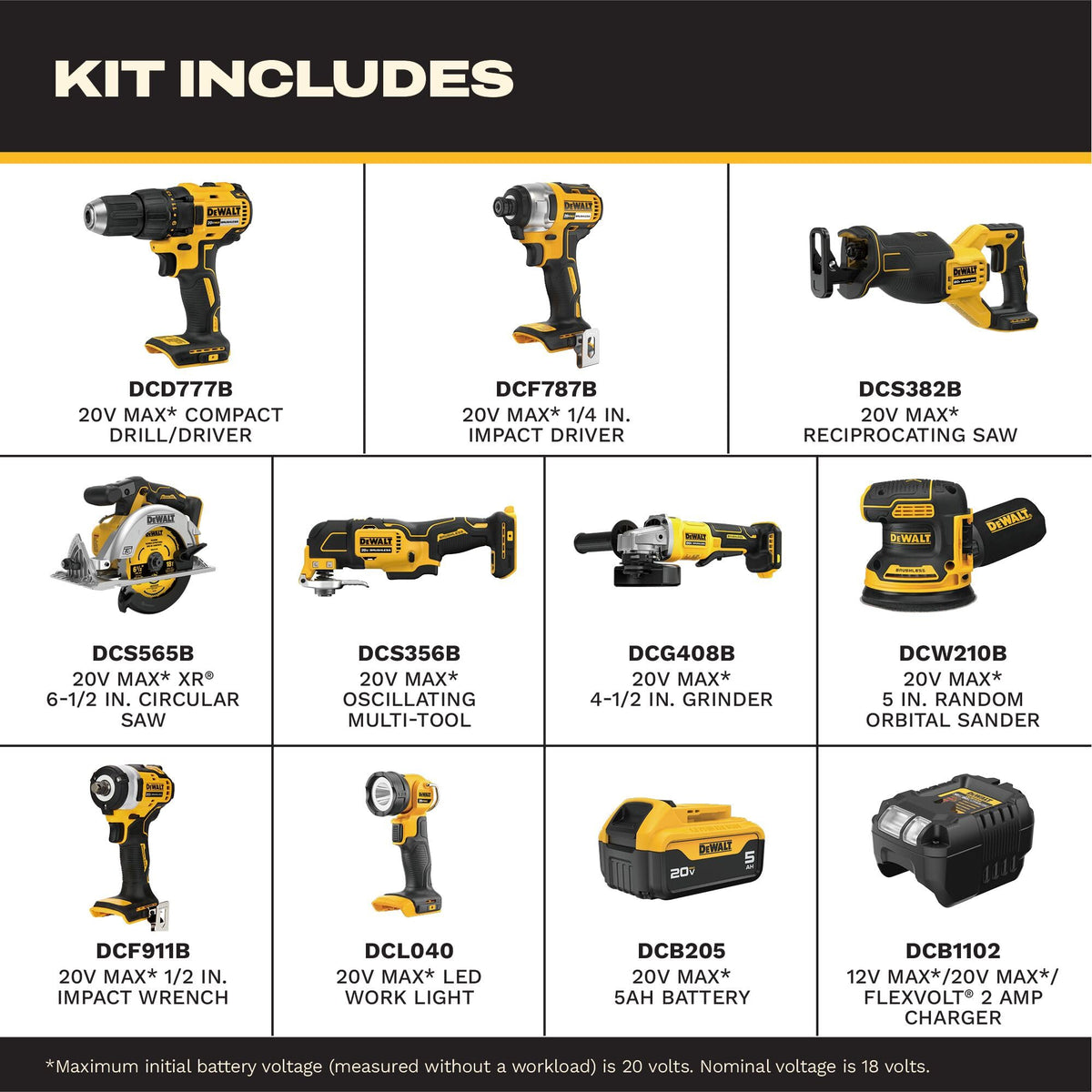 20V MAX Brushless 9 Power Tools with Battery Charger R6844